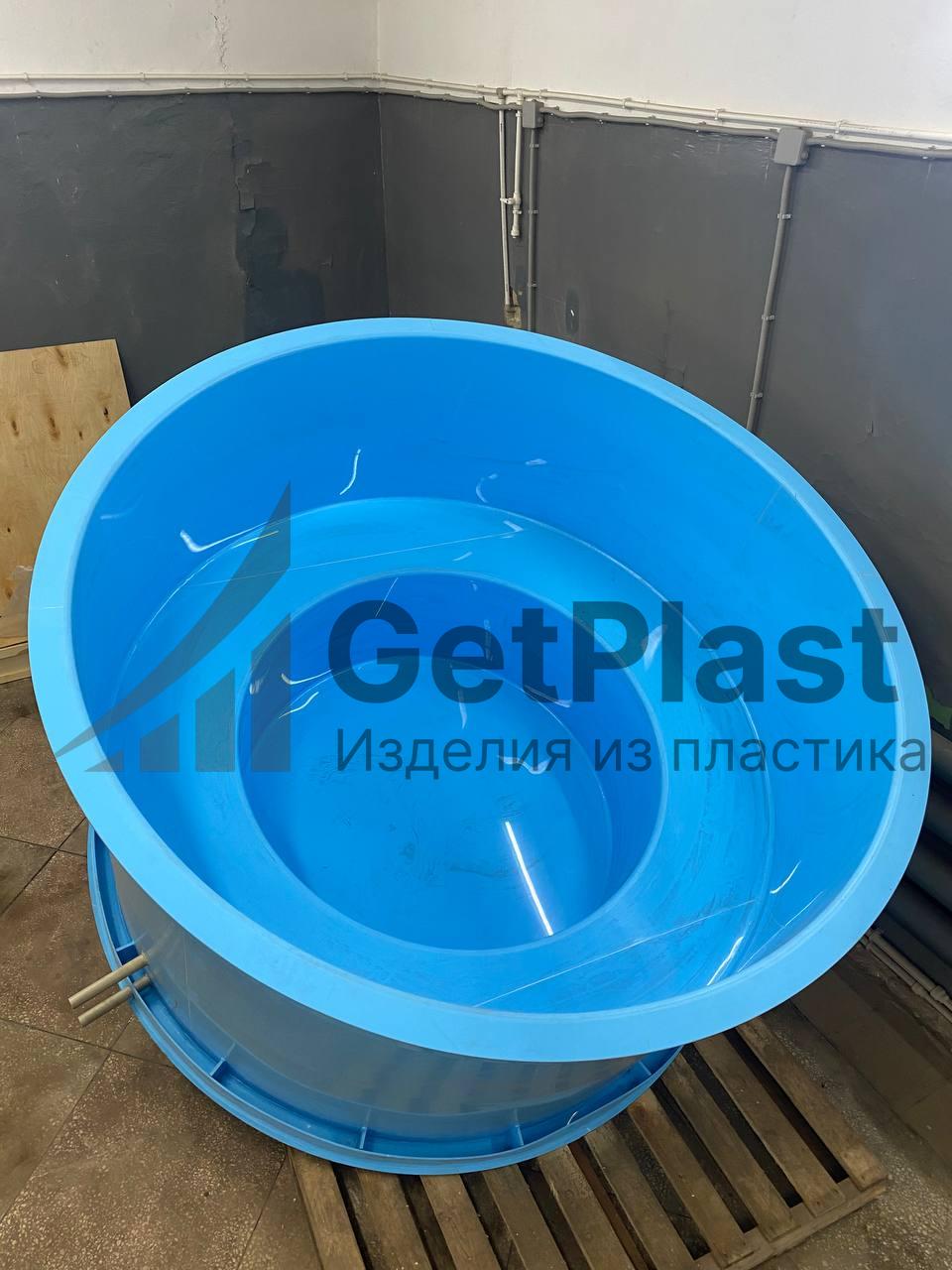 Бассейн круглый  2080х2080х1200